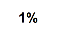 1%