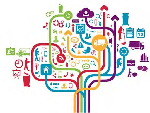 Multi coloured graphic showing connected services