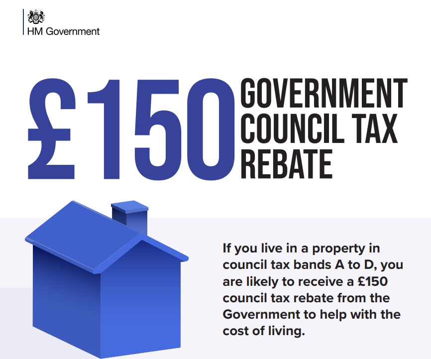 Council Tax rebate marketing image