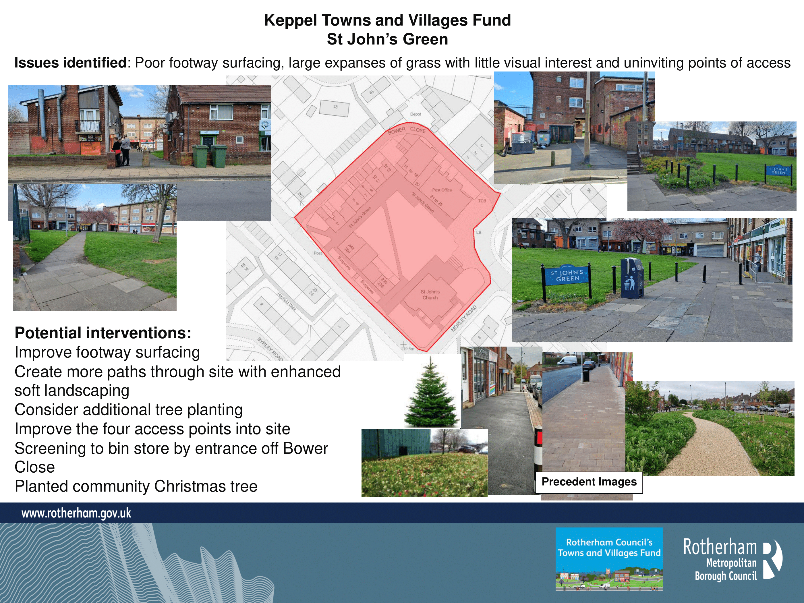 Keppel potential interventions 1