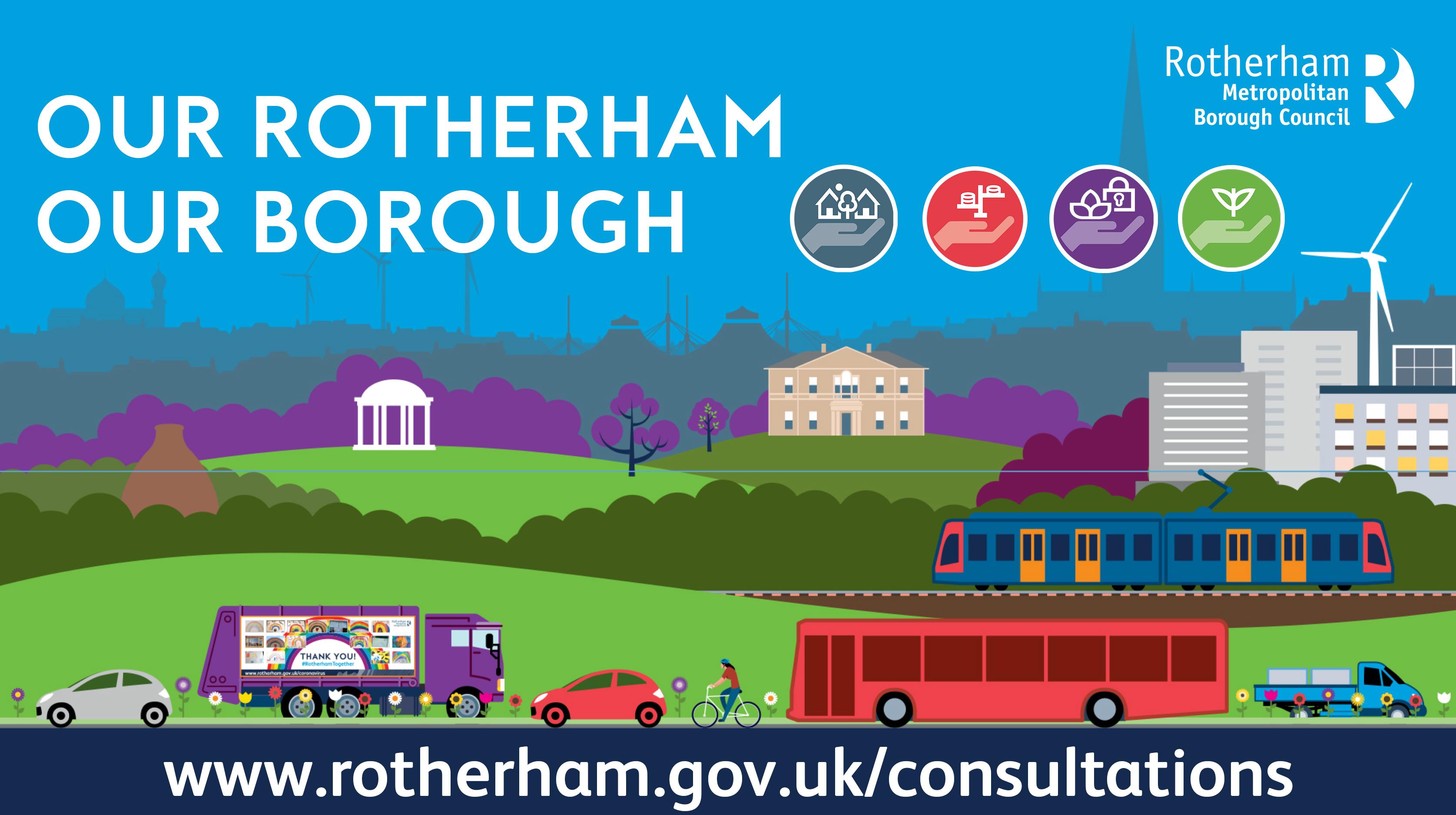 Colourful graphic illustrating the  'Our Rotherham' survey themes