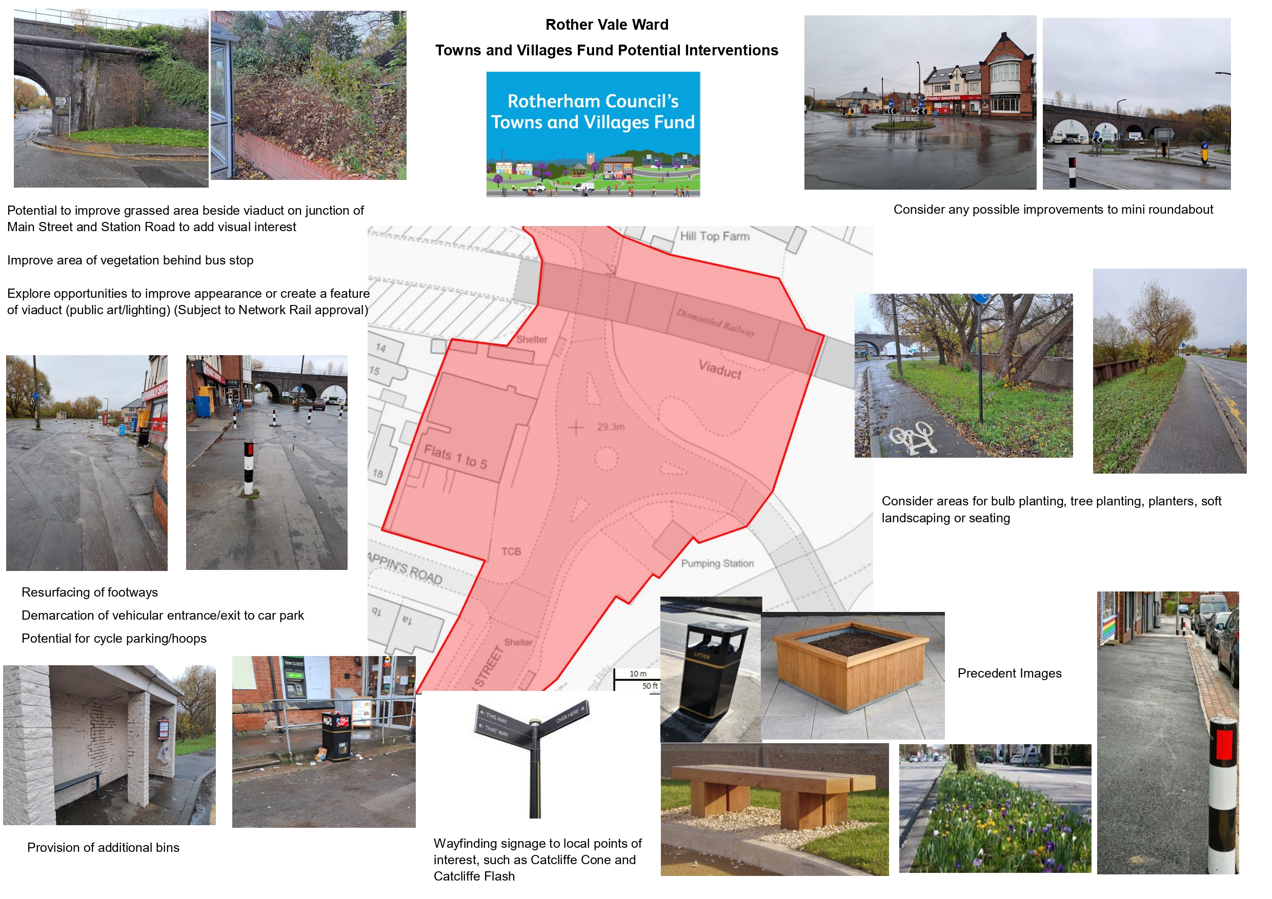 Rother vale potential interventions page