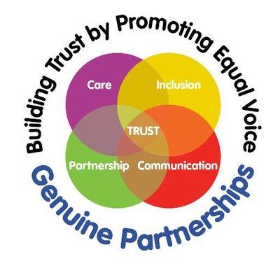 Genuine Partnerships logo