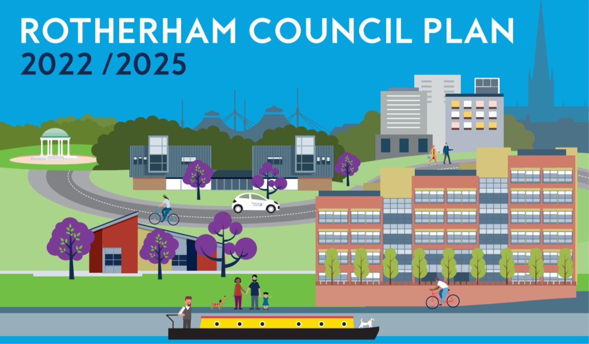 Rotherham Council Plan front cover