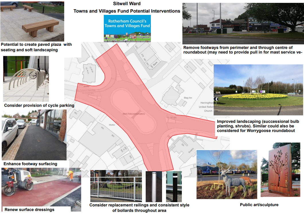 Sitwell map