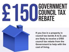 £150 rebate for Council Tax payers in Bands A to D
