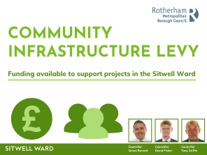 Community infrastructure levy