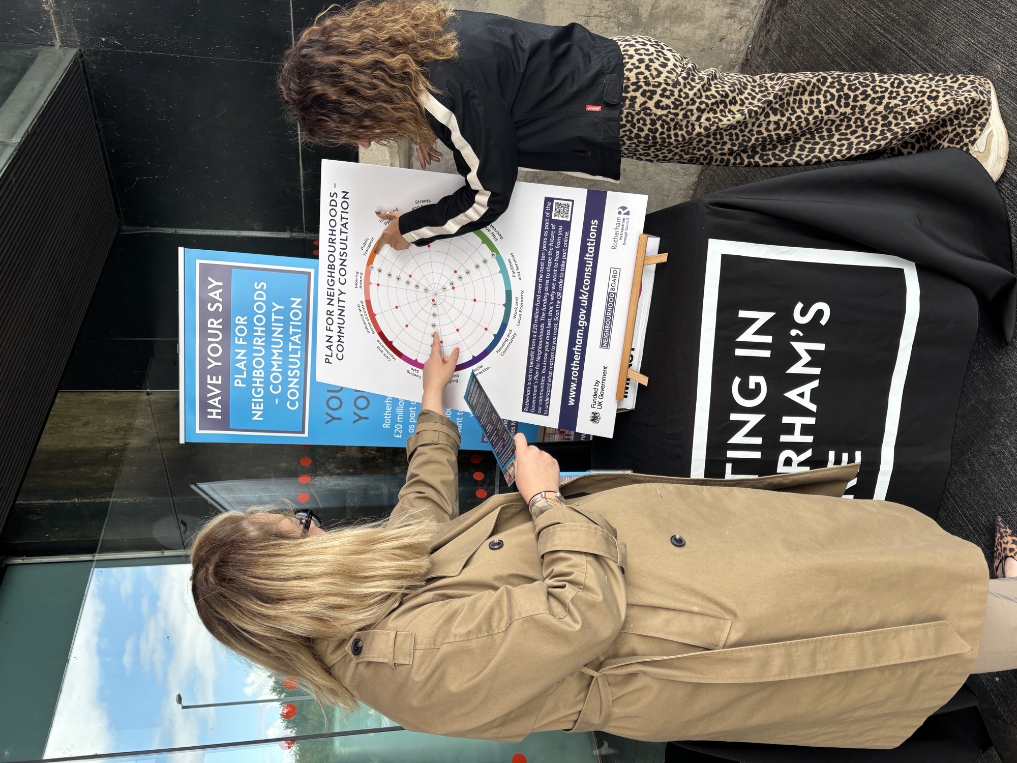  Two people pointing at a chart.